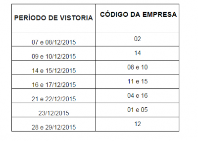 Nova Iguaçu divulga calendário de vistoria dos ônibus