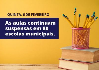Aulas seguem suspensas em 80 escolas de Nova Iguaçu