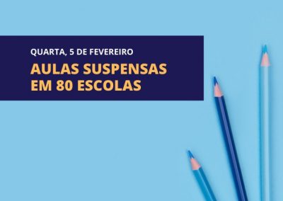 Prefeitura de Nova Iguaçu suspende aulas em 80 escolas da rede municipal por causa de problemas no fornecimento de água da Cedae
