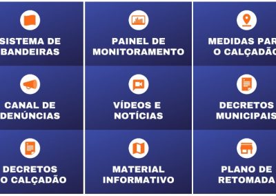 Acompanhe a situação da Covid-19 em Nova Iguaçu